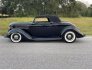1936 Ford Other Ford Models for sale 101671756